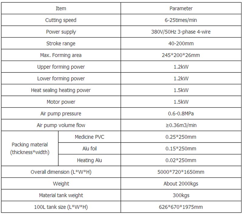 DPP 250 Automatic Blister Packing Machine 3